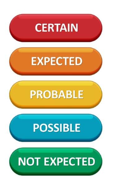 National Terrorism Threat Advisory System National Terrorism Threat Advisory System
